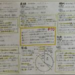 年末も頑張る受験生！