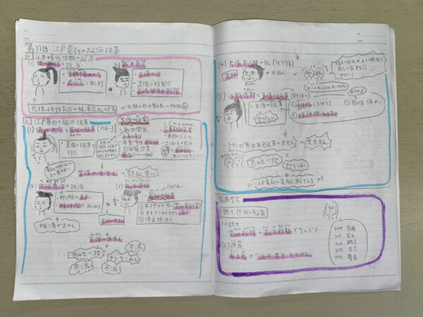 実際のマキバの生徒が作った社会のノートまとめ