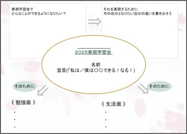 アファメーション