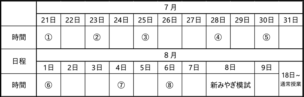 スケジュール