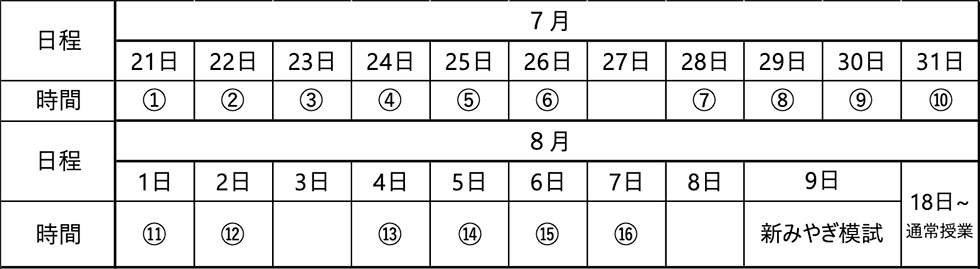 スケジュール