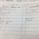 今日は、中１・２生、テスト対策の学習会を開催中。そのねらいは、いわば「魚の釣り方を教える」学習会です。