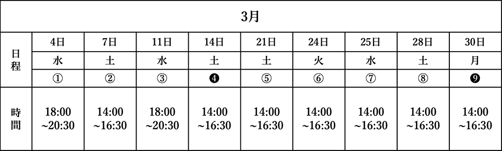 新中1先行学習会日程